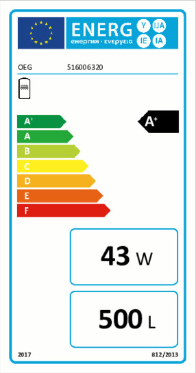 oeg-buffervat-horizontaal-label-500