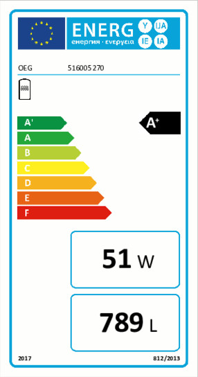 oeg-solarboiler-label-800